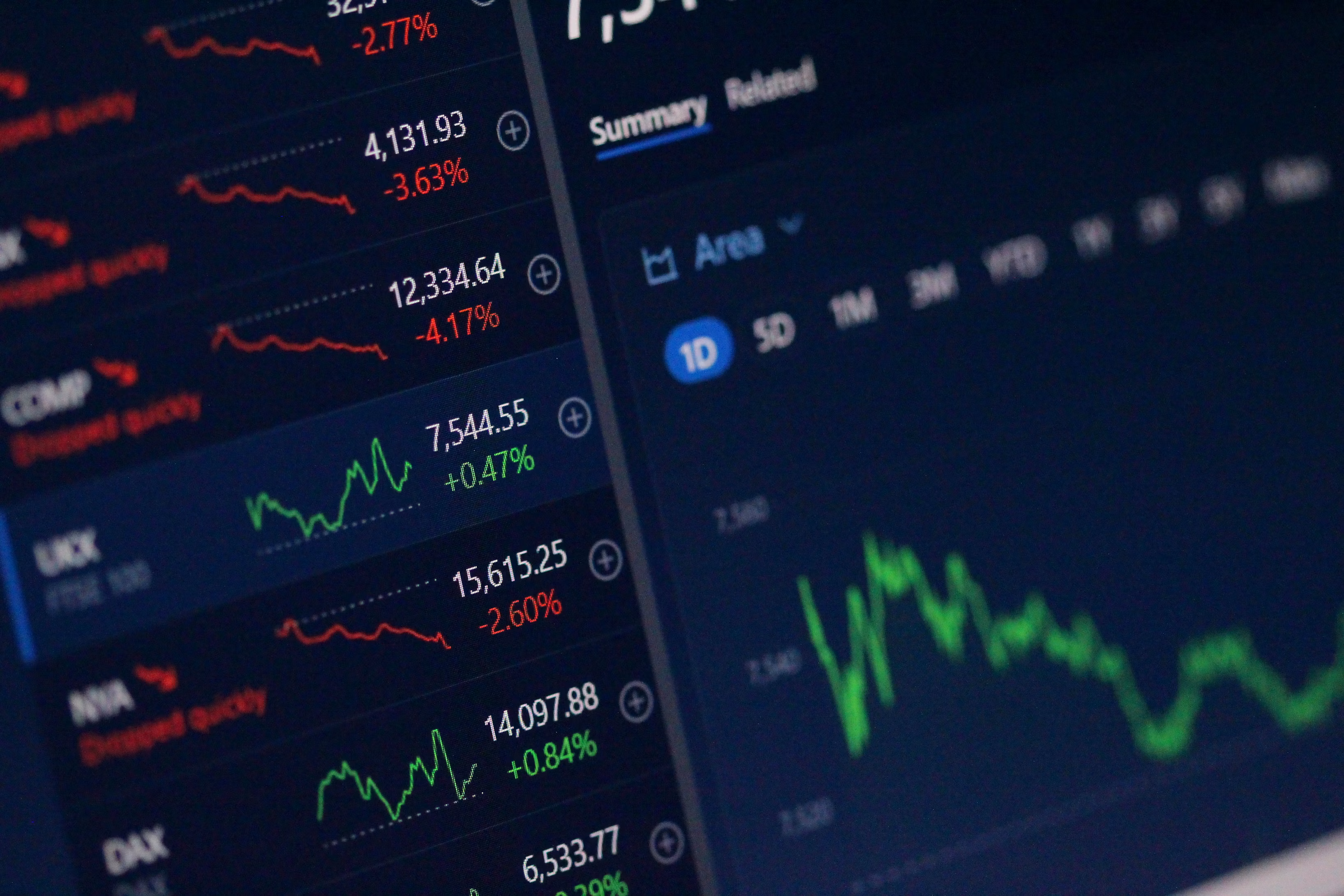 Market data on a trading screen